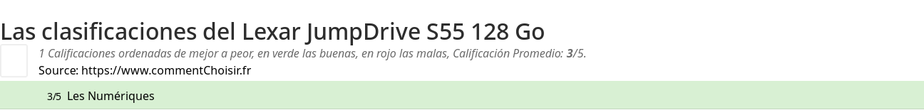 Ratings Lexar JumpDrive S55 128 Go